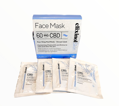 Cbd infused face masks Uk health and beauty products UK delivery 